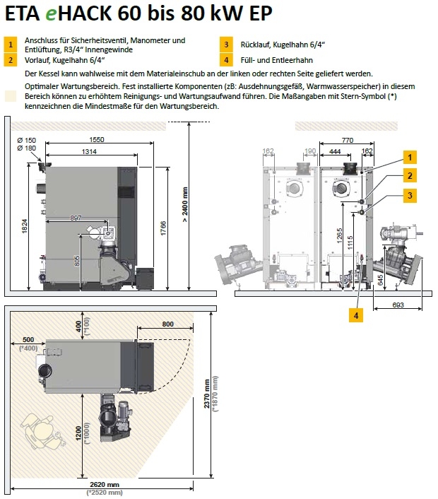 Hackgutkessel ETA eHACK