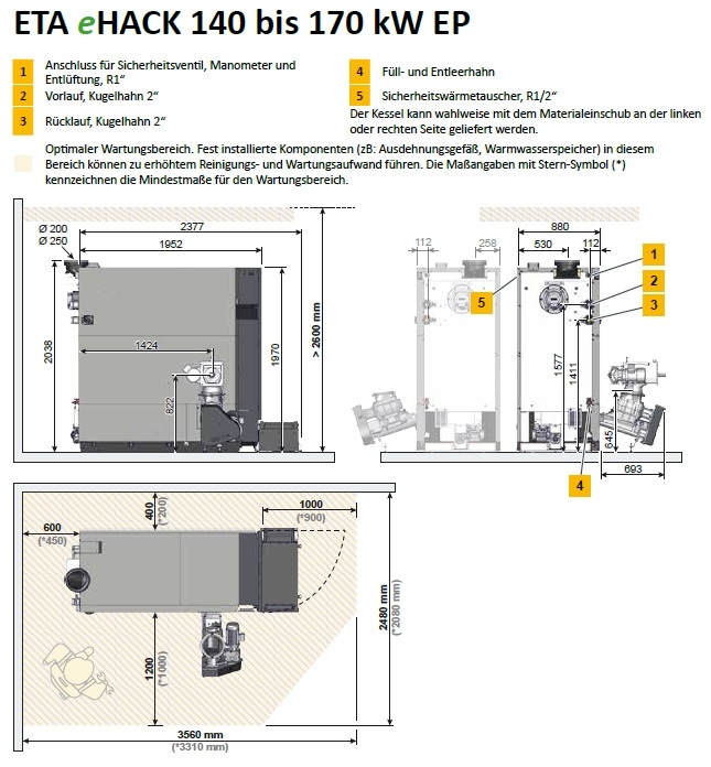 Hackgutkessel ETA eHACK
