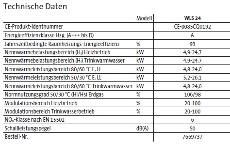 Brtje Gas-Brennwerttherme WLS