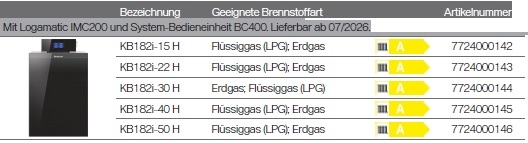 Buderus Logano plus KB182i