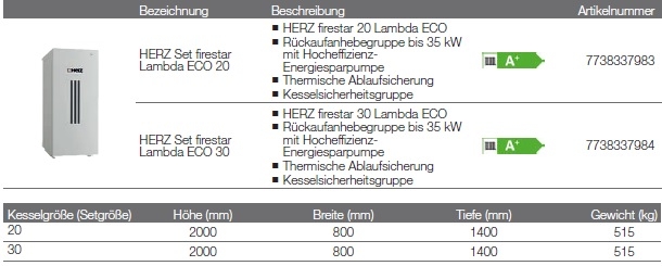 Herz Firestar Lambda ECO 