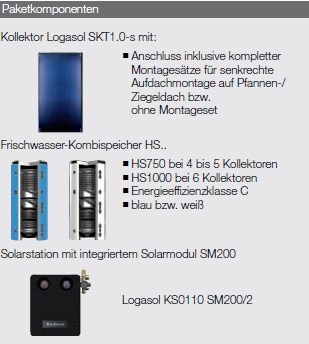 Buderus-Logaplus Solarpaket S92