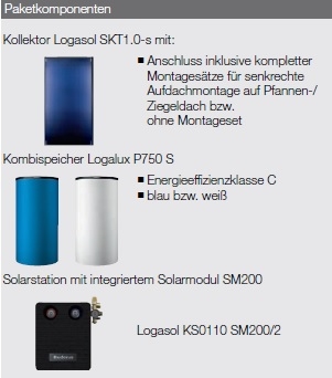 Buderus-Logaplus Solarpaket S90