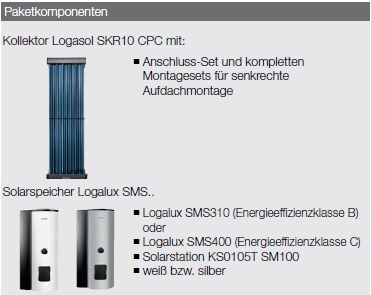 Buderus-Logaplus Solarpaket S73