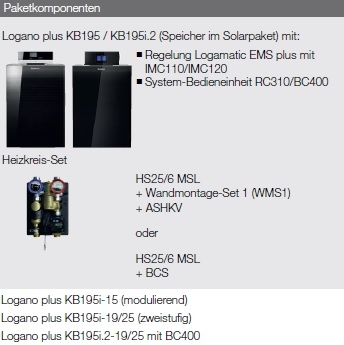 Logaplus K85S