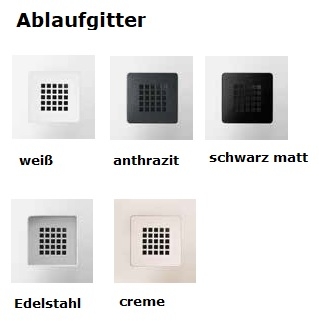 Ablaufgitter