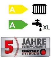 Label System