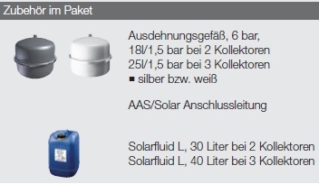 Logaplus Solarpaket S86